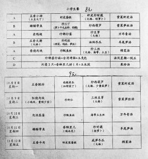 寧波聚卿舫食品有限公司提供的一周營(yíng)養(yǎng)午餐菜單