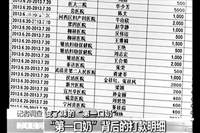 央視曝光的一份CMDA婦幼項目計劃的支出名單。央視視頻截圖