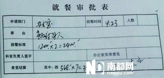 　就餐審批表。圖片均來自網(wǎng)絡(luò)