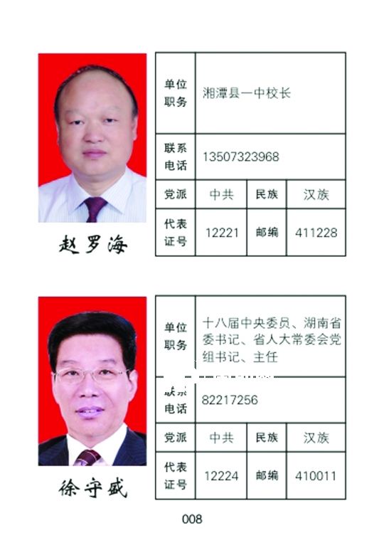 湖南湘潭公開(kāi)省委書(shū)記在內(nèi)20名人大代表電話(huà)