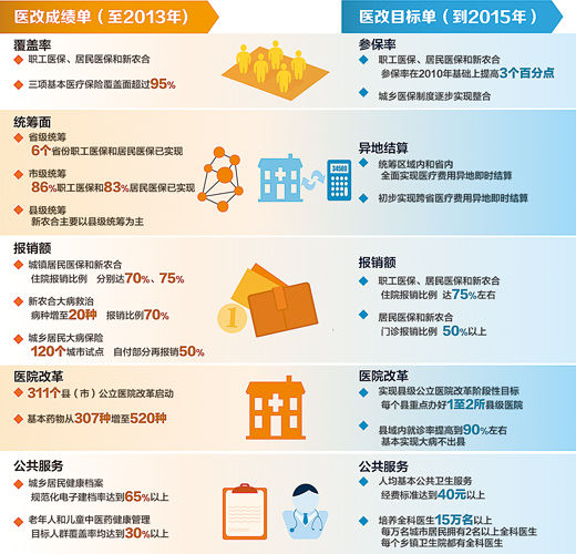 2.65億加2.71億加8.05億，一道簡單的加法題，背后意義非凡。