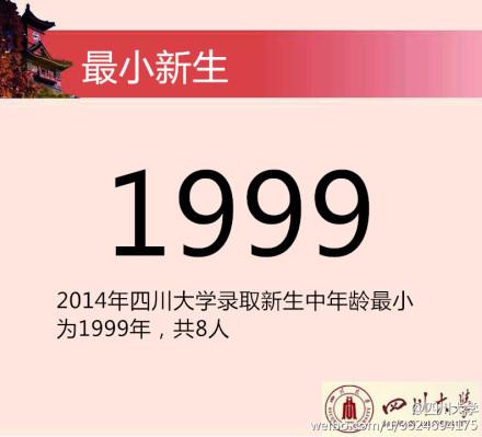 2014川大新生花邊數(shù)據(jù)。 圖據(jù)四川大學官方微博