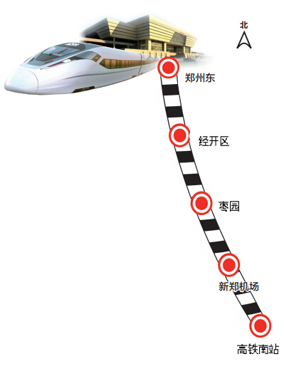 鄭機(jī)城鐵地下車(chē)站主體完工