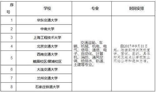 二、應(yīng)聘人員基本要求