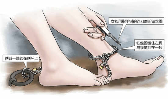 嘉興市公安局秀洲區(qū)分局召開了一個(gè)小型發(fā)布會(huì)，首次對(duì)外披露案情細(xì)節(jié)。女孩利用隨身攜帶的指甲刀，一點(diǎn)點(diǎn)將身上鎖鏈磨斷，6月23日，她掙脫鎖鏈，跑到氣窗大喊救命，周圍居民聞聲報(bào)警，女孩11天的地獄經(jīng)歷才告結(jié)束。