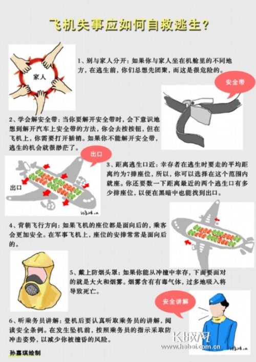 飛機失事后如何自救？逃生“黃金”時間僅50秒