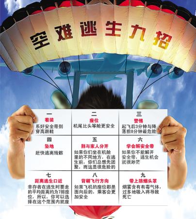 乘坐飛機(jī)時若災(zāi)難發(fā)生 如何自救？
