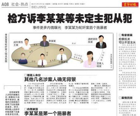媒體報(bào)道李某某輪奸案。