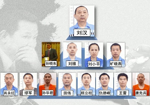 劉維等團(tuán)伙組織的主要成員（由警方提供的視頻截圖）。