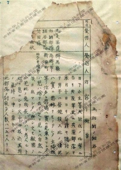 1944年《郵政檢閱月報(bào)(二月)》中的一份文件,文件記載了日軍在掃蕩一個村落時(shí),所有男子被殺,小孩被扔進(jìn)火中,共有150人遇害。新華社發(fā)