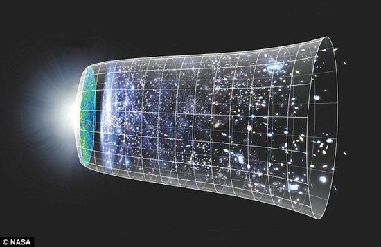 科學家：大爆炸產(chǎn)生2個宇宙 時間倒流可至另一個