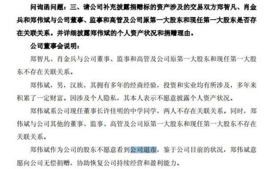 *ST博元于今年5月28日起被暫停上市，當(dāng)下正面臨終止上市風(fēng)險(xiǎn)，但在今年12月12日，突然“時(shí)來運(yùn)轉(zhuǎn)”。