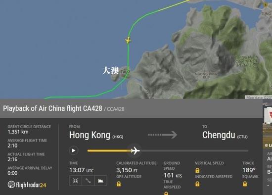  圖片來(lái)自航空網(wǎng)站flightradar24，圖顯示飛機(jī)在大澳險(xiǎn)撞山頭