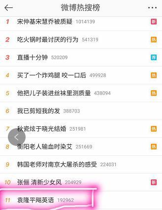 7月12日新浪微博熱搜榜。 網(wǎng)絡(luò)截圖