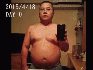 長(zhǎng)胖20斤，臉型怎么變？這些例子看完扎心了！
