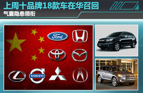 上周十品牌18款車(chē)在華召回