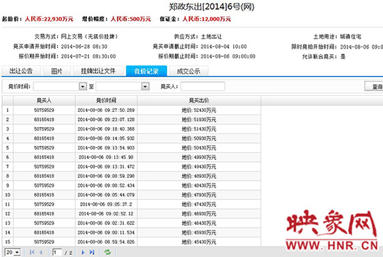 競(jìng)價(jià)記錄截圖。
