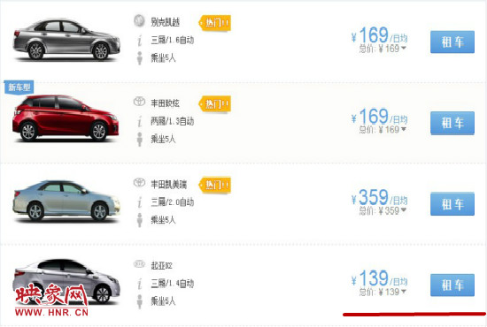 平時部分汽車租車價格。