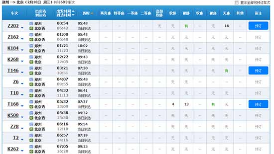 截止2014年12月21日下午3點(diǎn)整，鄭州發(fā)往北京“除夕”當(dāng)天的火車票僅有少量余票。