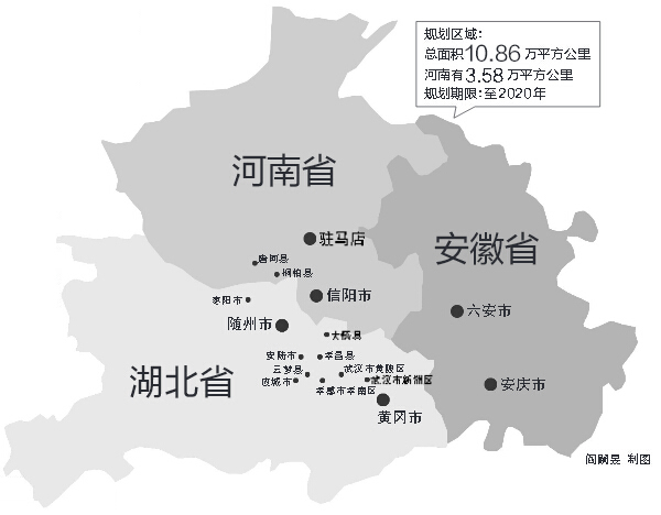 涉鄂豫皖三省，我省駐馬店、信陽全境，南陽部分地區(qū)在振興規(guī)劃區(qū)域內(nèi)