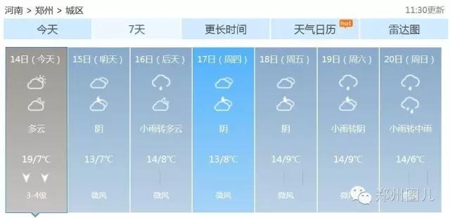 強冷空氣+雨 鄭州終于要下雪了！最低氣溫-6℃！