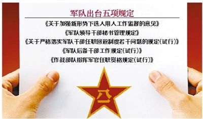 近日，部隊(duì)發(fā)布專門(mén)針對(duì)干部選拔任用工作監(jiān)督管理的五項(xiàng)規(guī)定。