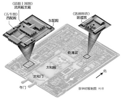 北京故宮《清明上河圖》10年來(lái)首次全卷鋪開(kāi)展出。