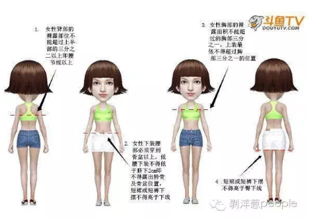 斗魚新規(guī)。
