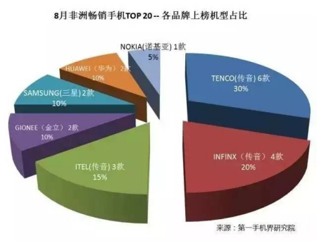 資料圖：霧霾天氣中，民眾戴著口罩出行。中新社記者 翟羽佳 攝