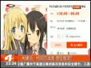 檢測忠誠度 信任度呢？