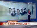 政協(xié)委員中為何名人明星多？