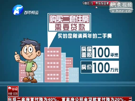 房貸政策松綁 樓市要回春？