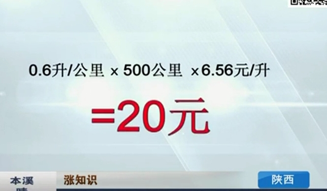 開窗or開空調(diào) 夏天開車哪個(gè)更省油？