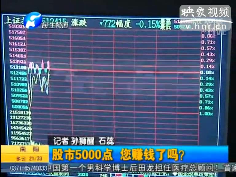 股指破5000點(diǎn) 河南股民賺錢了么？