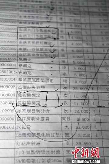 　患者家屬指稱的重復(fù)收費項目?！≡S永強(qiáng)　攝